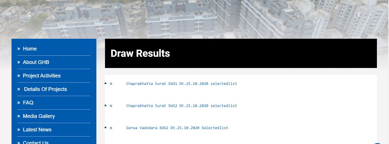Gujarat Housing Board & Schemes All You Need to Know